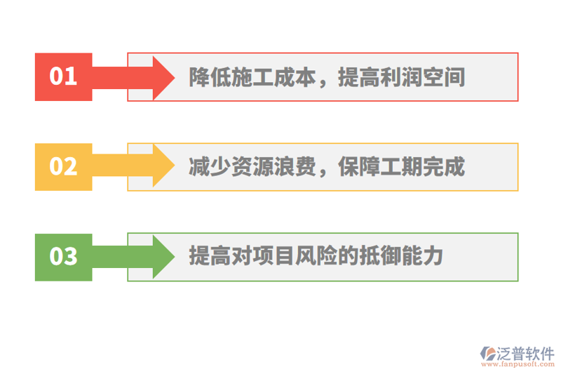 工程总承包：企业如何在复杂项目中脱颖而出